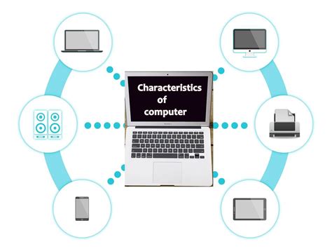 Image result for Characteristics 0F Computer