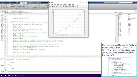 Image result for Bisection Method in MATLAB