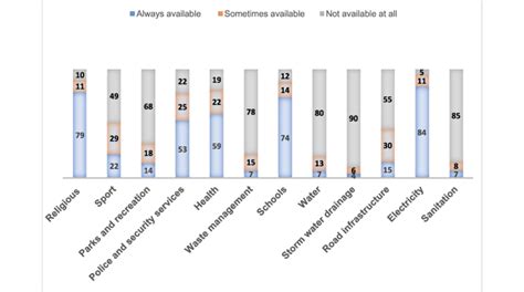 Computer Study at Makhado Biaba に対する画像結果