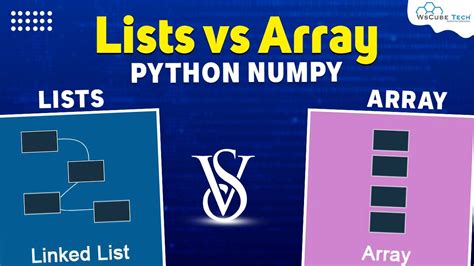 Image result for Array in JavaScript vs List in Python