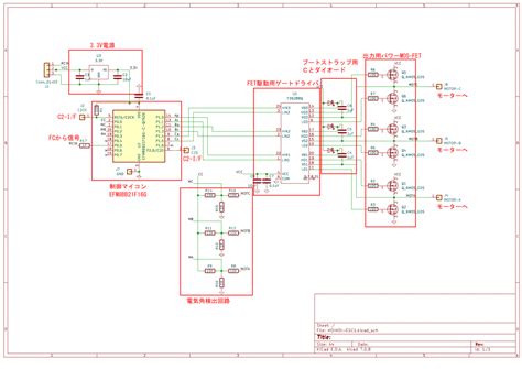 ESC Module に対する画像結果
