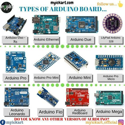 Different Types of Arduino に対する画像結果