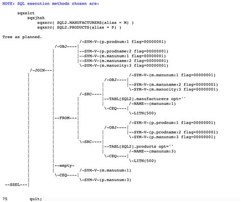Image result for SAS Proc SQL Subquery