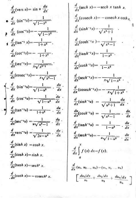 Image result for Differential Calculus Formula