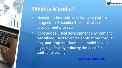 Image result for Mendix Introduction