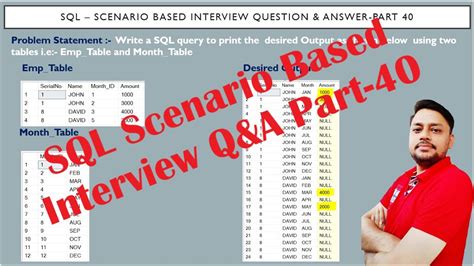 Image result for SQL Scenario Interview Questions