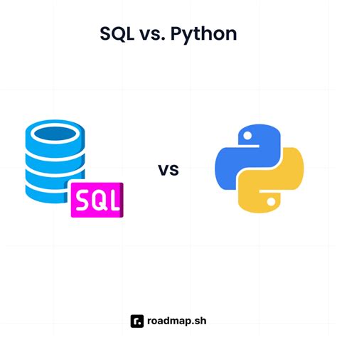 Excel vs SQL vs Python に対する画像結果