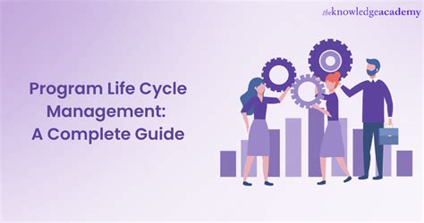 Image result for PgMP Program Life Cycle