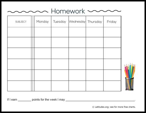 Image result for Printable Weekly Homework Charts