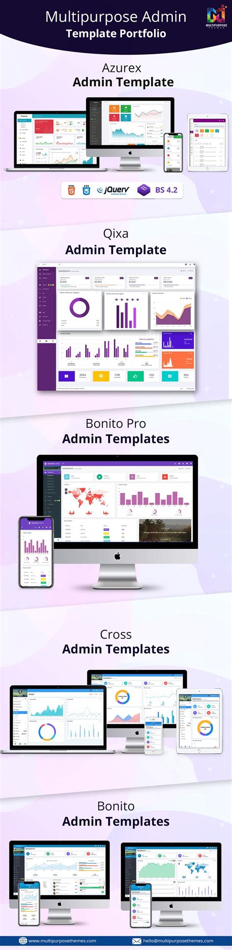 Image result for Types of Computer Screens
