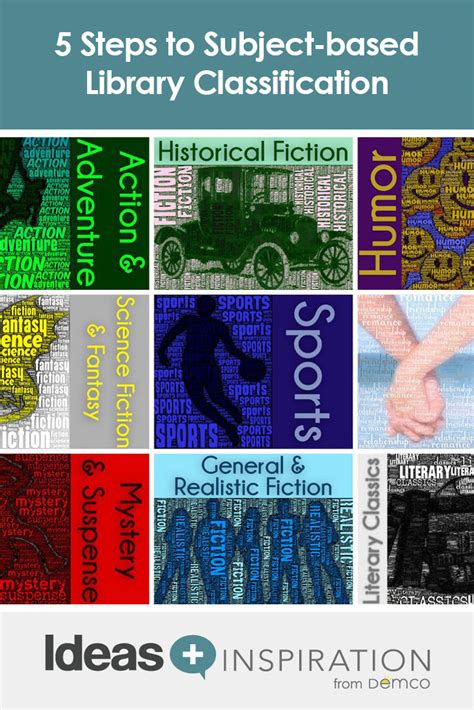 Image result for Library Book Classification Labels