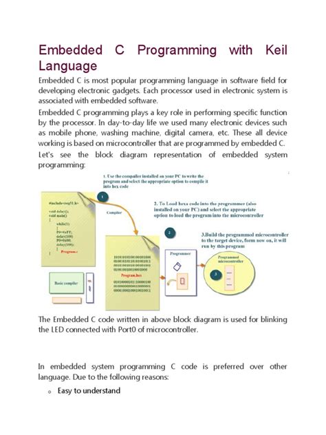 C Language Used in Embedded System or Not に対する画像結果