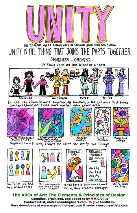 Drawing Using Unity に対する画像結果