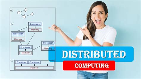 Image result for Distributed Computers