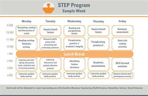 Image result for Step Program Drug Alcohol