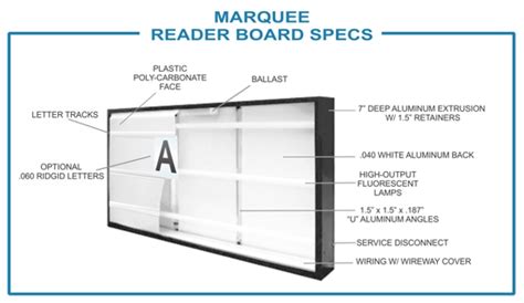 Lighted Marquee Signs, Outdoor Lighted Marquee Signs