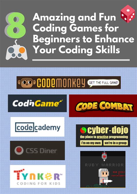 Coding for Beginners Free Online Games に対する画像結果