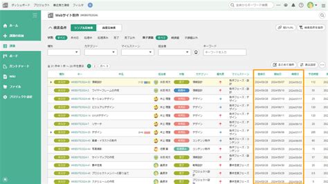 Task Management Page に対する画像結果