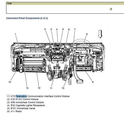 Toradh íomhá ar How to Program GM Body Control Module