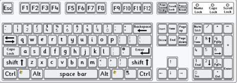 Image result for Computer Keyboard Letters