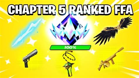 Image result for Admin Code for Ranked FFA