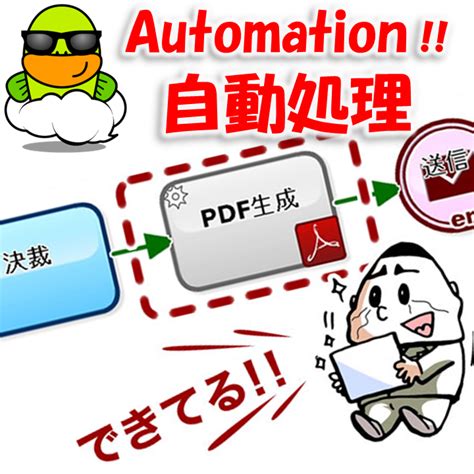 Cadency Workflow and Automation に対する画像結果