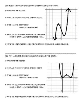 Toradh íomhá ar Writing a Polynomial Function From a Graph