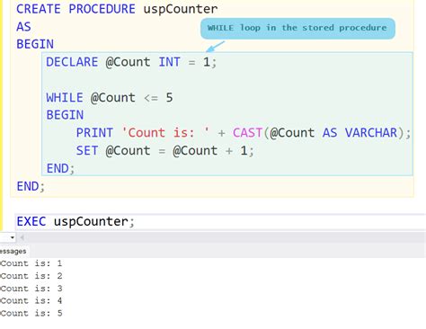 Image result for SQL Loop