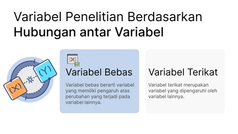 Image result for Variabel Terikat