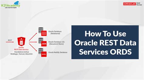 Image result for What Is Differences Between Ords and MySQL