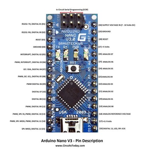 Image result for Arduino Nano Every Schematic