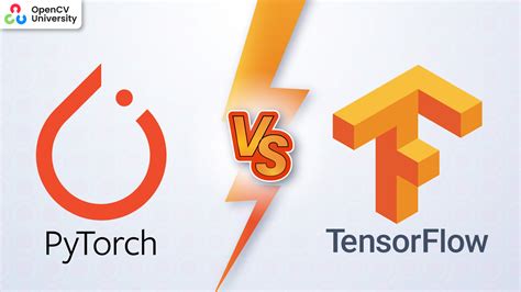 Toradh íomhá ar How to Import Tensorflow Python