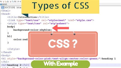 Image result for CSS Flex Board