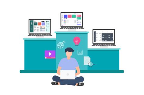 Image result for Asynchronous Learning Environment