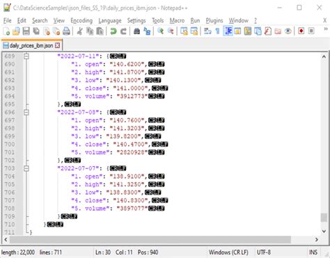 JSON Data File Format ਲਈ ਪ੍ਰਤੀਬਿੰਬ ਨਤੀਜਾ