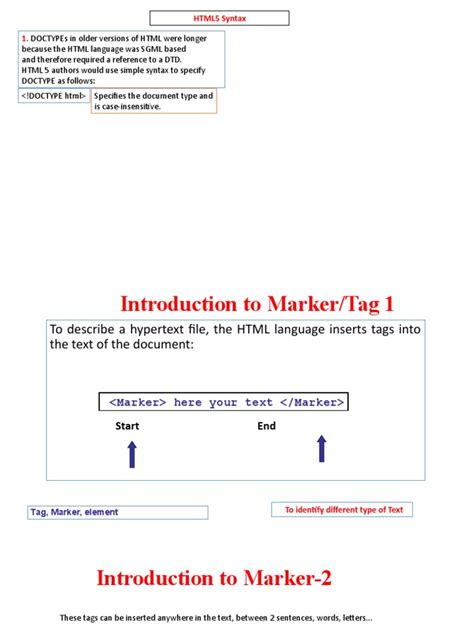 Image result for HTML for Beginners PDF