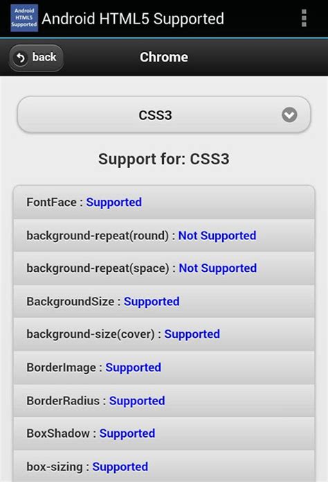 Android HTML5 に対する画像結果