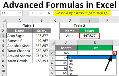 Afbeeldingsresultaten voor Complex Excel Formulas