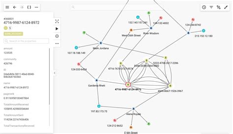 Image result for Graph Visualization C++