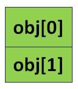 Array in Objects Parameter Java に対する画像結果