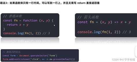 Toradh íomhá ar JavaScript Const Function