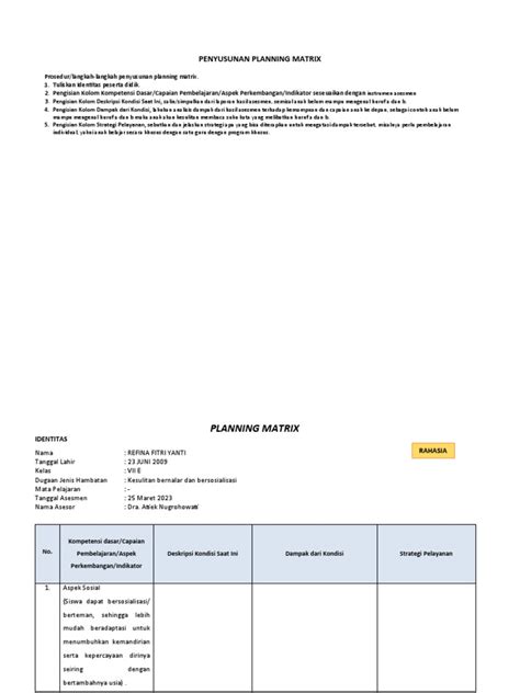 Image result for Program Planning Matrix