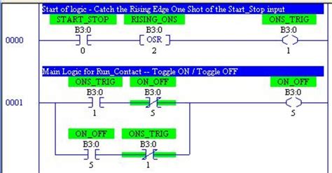 Image result for What Is Structured Text Programming