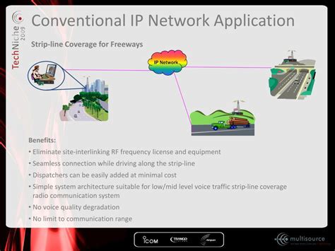 How to Program Icom Idas に対する画像結果