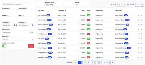 Toradh íomhá ar Mendix Commit a List of Items Workflow