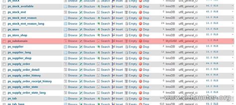 Image result for SQL On URL Subdomain