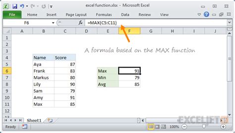 Image result for Excel Functions