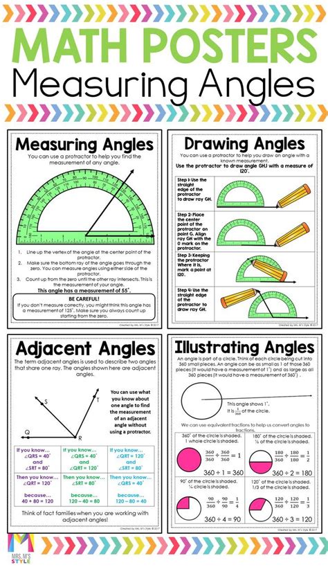 Toradh íomhá ar 4th Grade Math Formula Chart