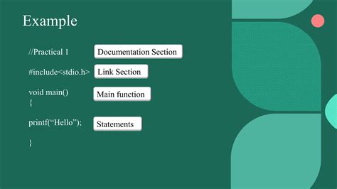 Toradh íomhá ar Structure of C Programme