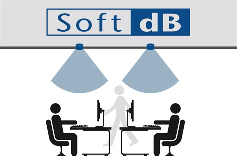 Python Acoustic Mapping ପାଇଁ ପ୍ରତିଛବି ଫଳାଫଳ